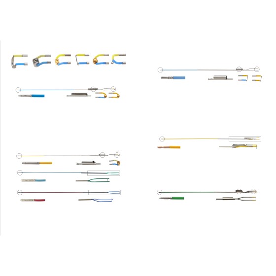 Disposable bipolar plasma urinary tract resection ring